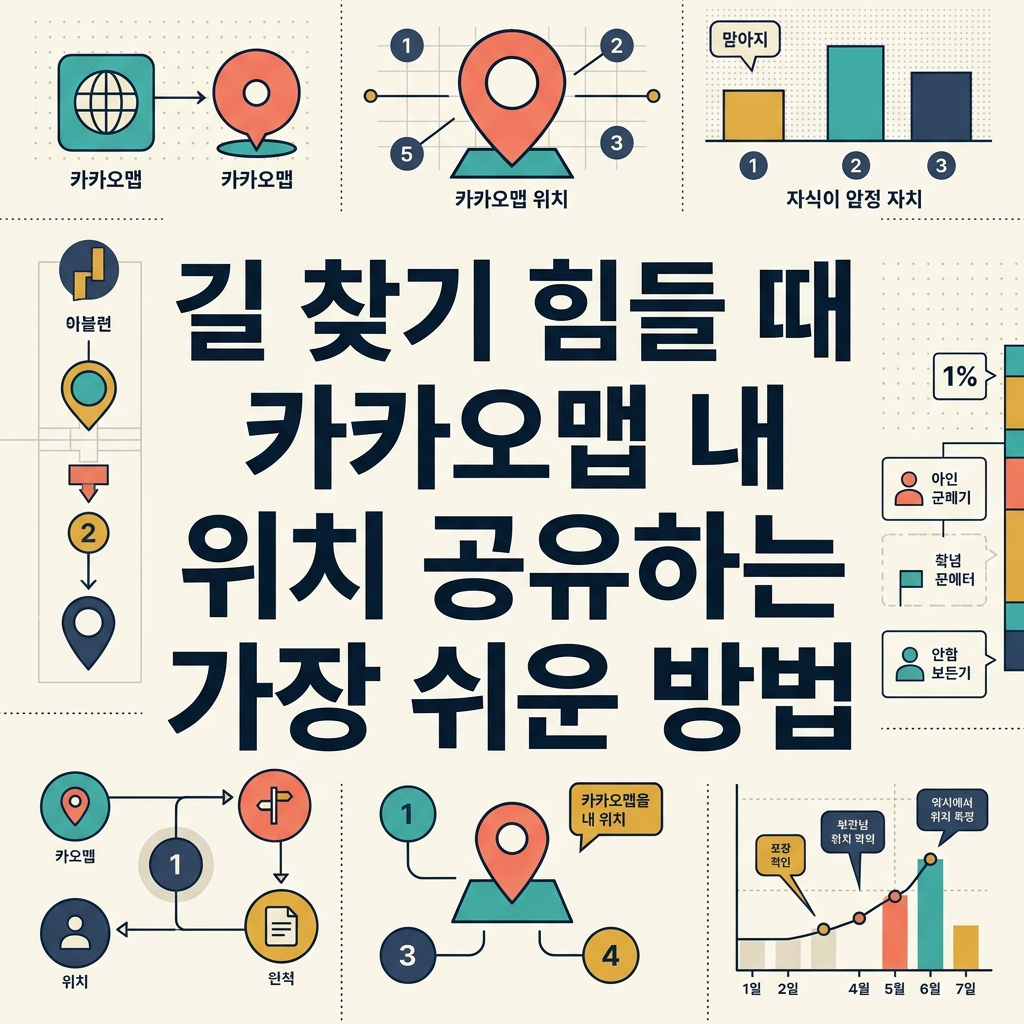 ai thumbnail infographic 길 찾기 힘들 때 카카오맵 내 위치 공유하는 가장 쉬운 방법 1787735080